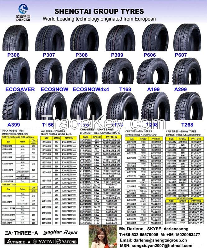 Car Tyres, PCR (HP, UHP, SUV)