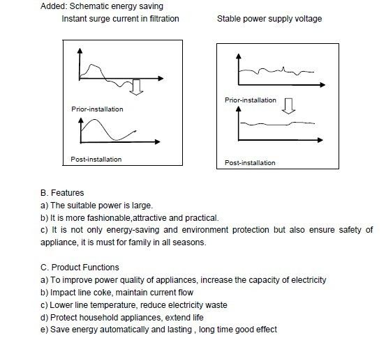 single phase household energy saver