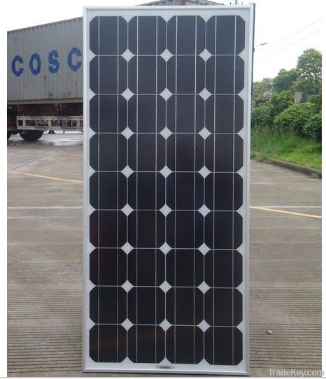 Solar Panel System