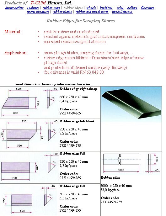 Rubber Plates