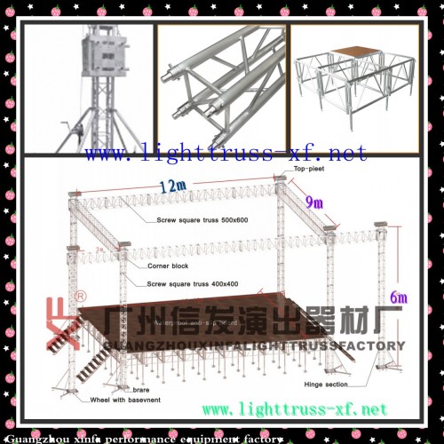 truss system