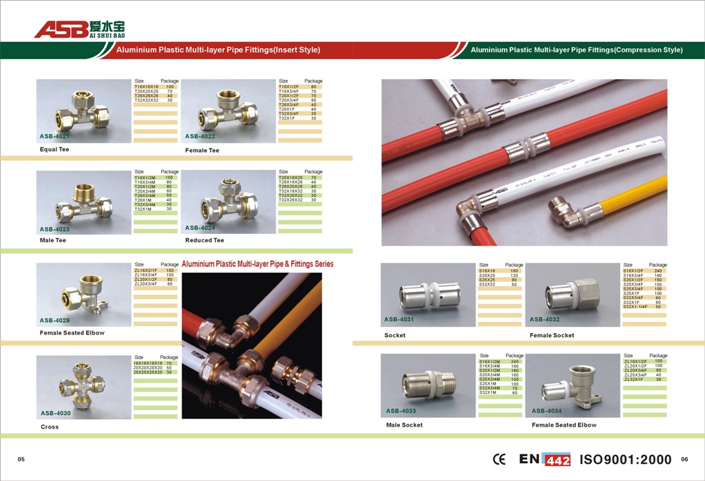 screw and press fittings