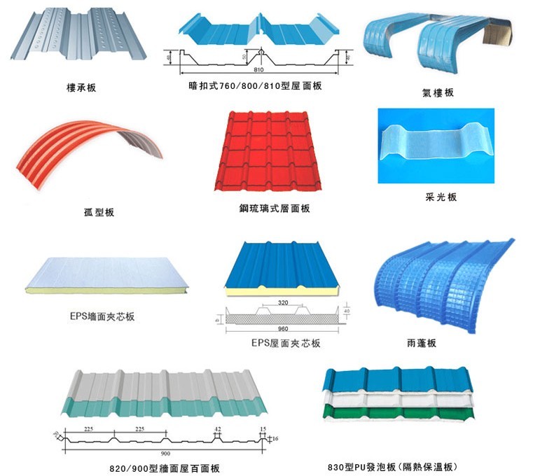 cladding materials