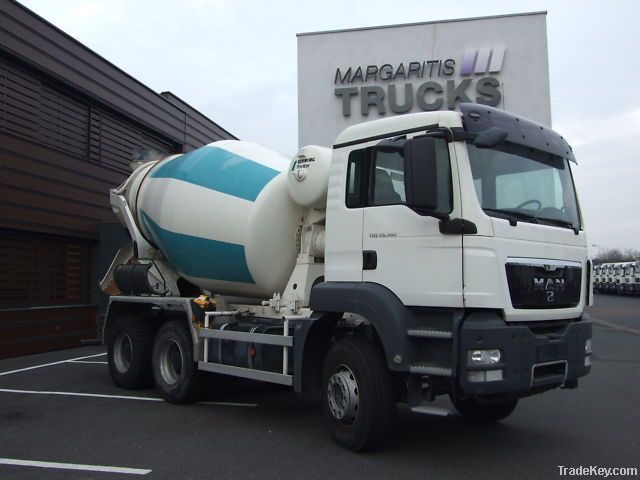 Concrete Mixer