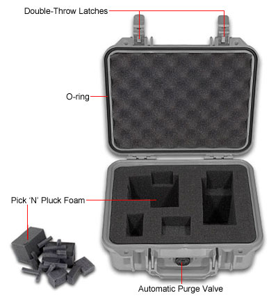 Pelican Cases