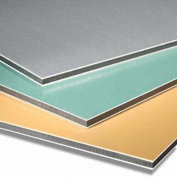 aluminium composite panel