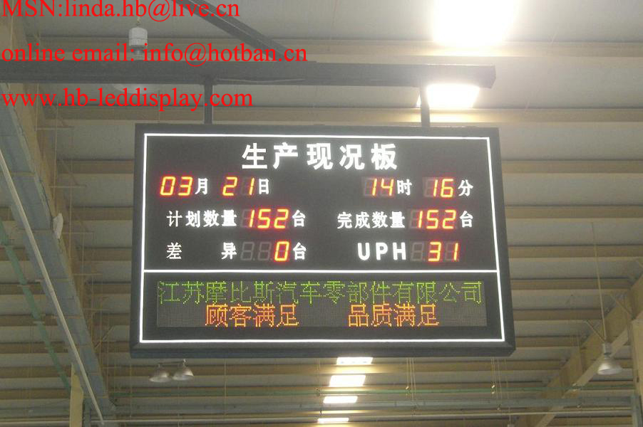 LED Outdoor Display