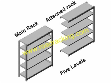 longspan shelving