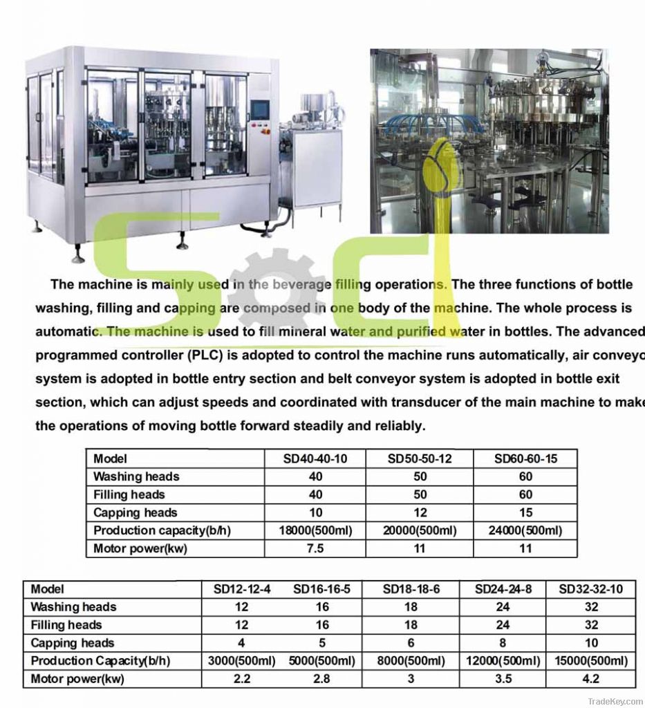 Water filling machine