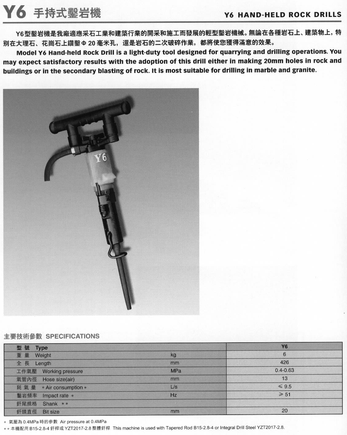 Rock Drill and Bit