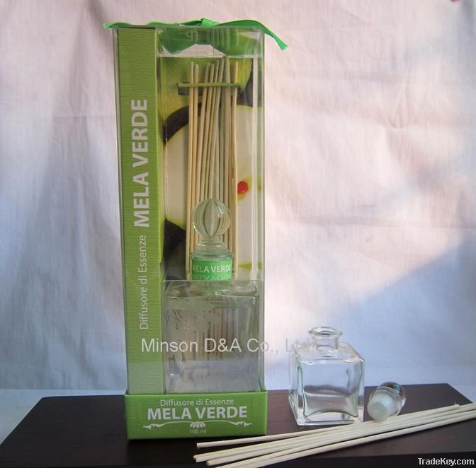 Aroma Glass Bottle Diffuser For Home&Office