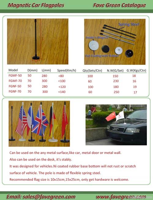 magnetic car flagpoles