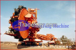 Mining equipment