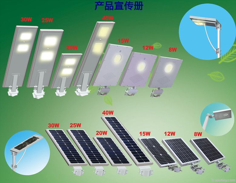 Solar LED Outdoor Light