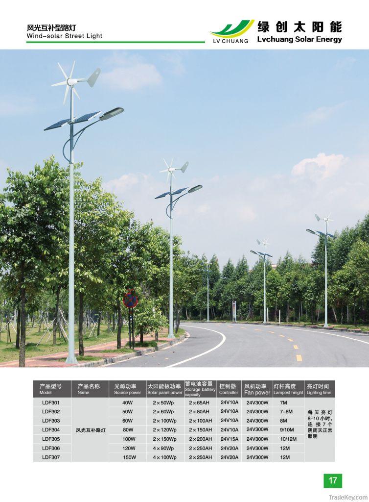 wind and solar hybrid LED street light