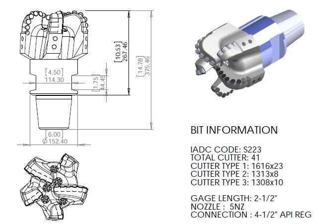 Oilfield pdc drill bit 