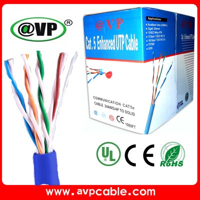 cat5e utp cable