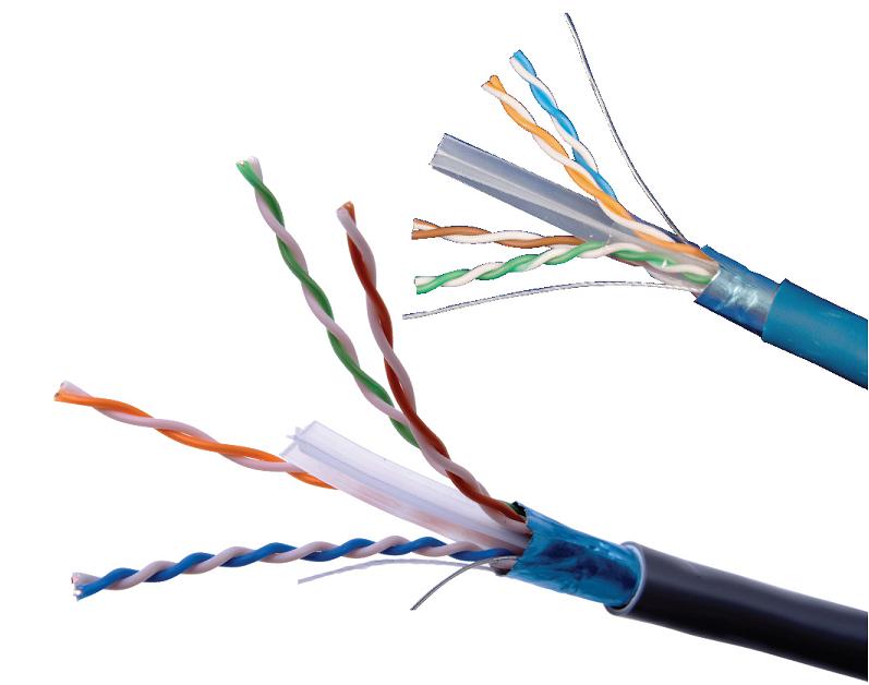 cat6 utp cable