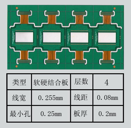 printed circuit board