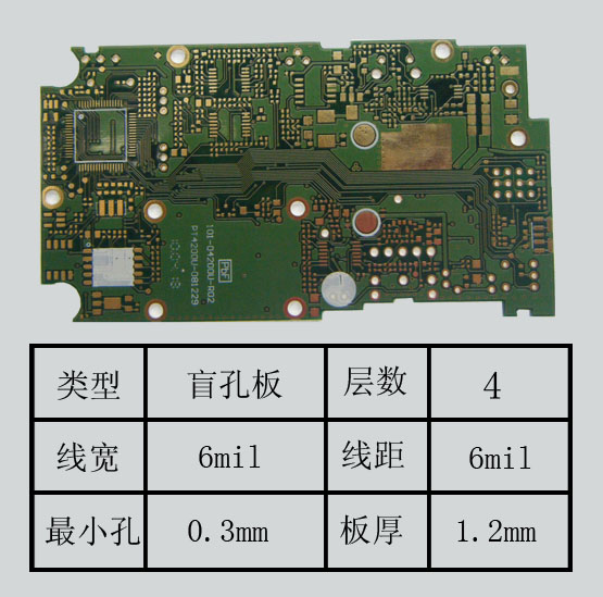 blind hole printed circuit board