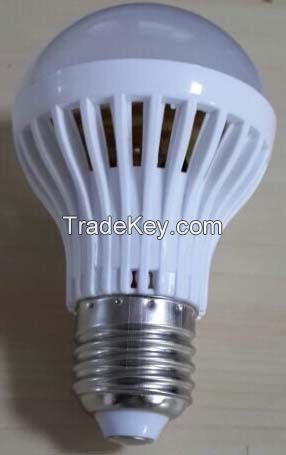 LED lamp