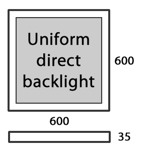 LED Panel Lights (Ceiling Lights)