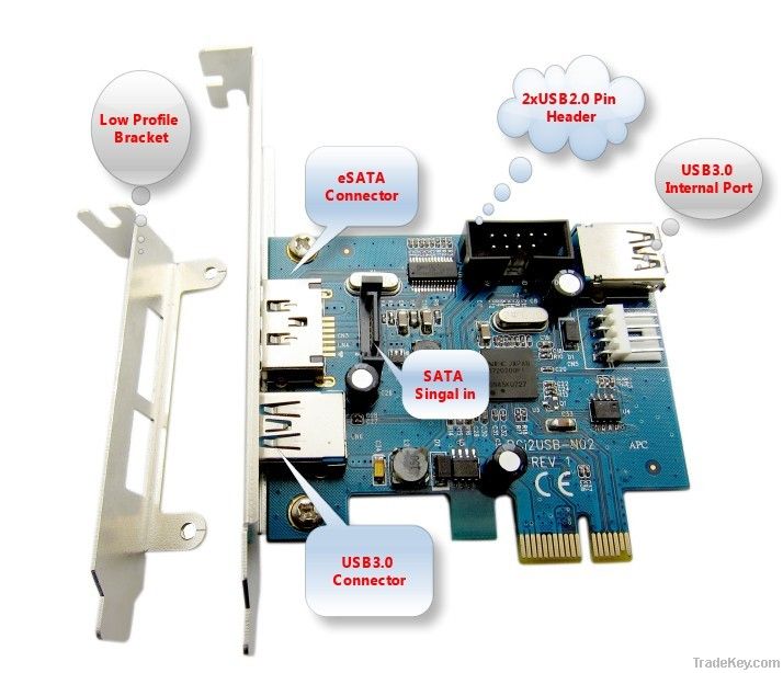 USB3.0+Power over eSATA PCIe hybrid card