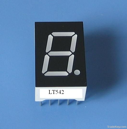 LED DISPLAY/SEVEN SEGMENT DISPLAY