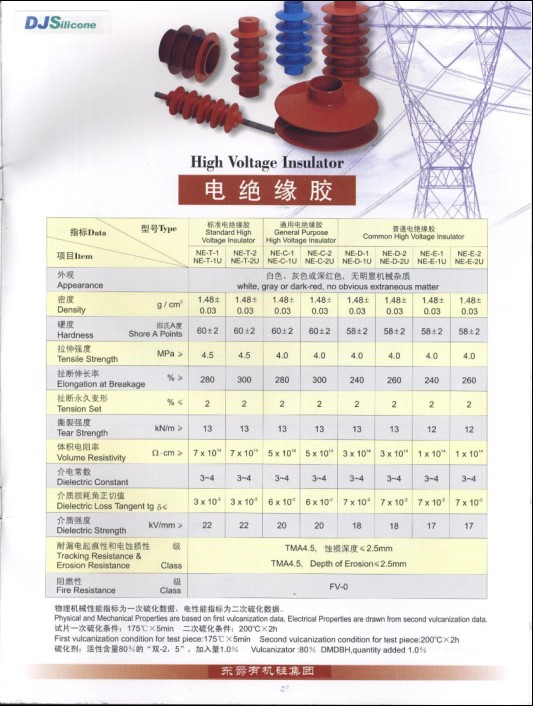 High Voltage Insulator