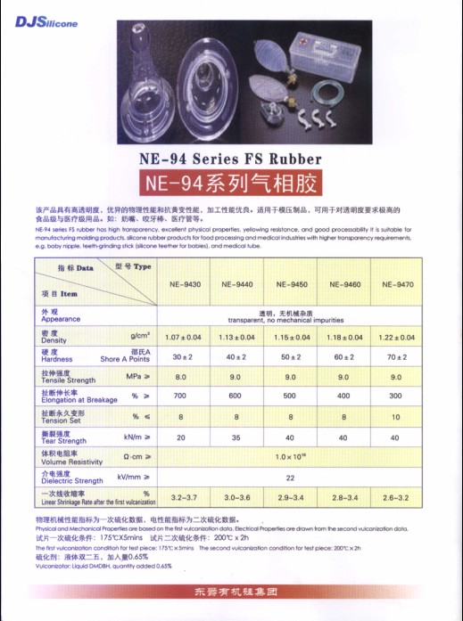 Fume-Silica Based Silicone Rubber