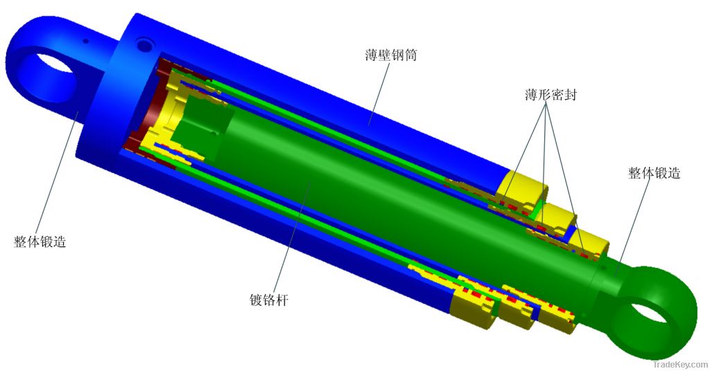 Hydraulic cylinders for mining and metallurgical industry