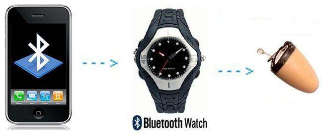 Sell Bluetooth Watch with Spy Wireless Earpiece