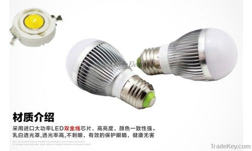 E27 LED Bulb light