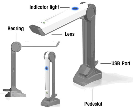 Cam Scanner & High Definition Visual Presenter S200