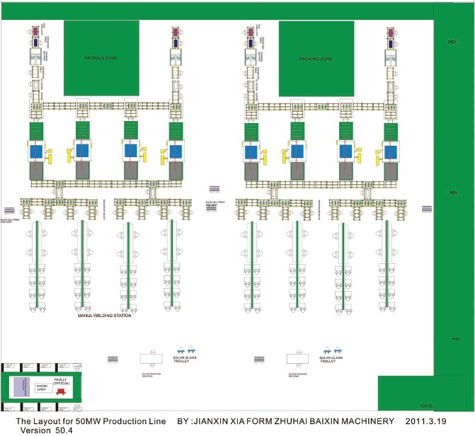 Solar Module Manufacturing Line