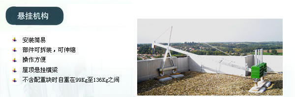 SUSPENSION SYSTEM