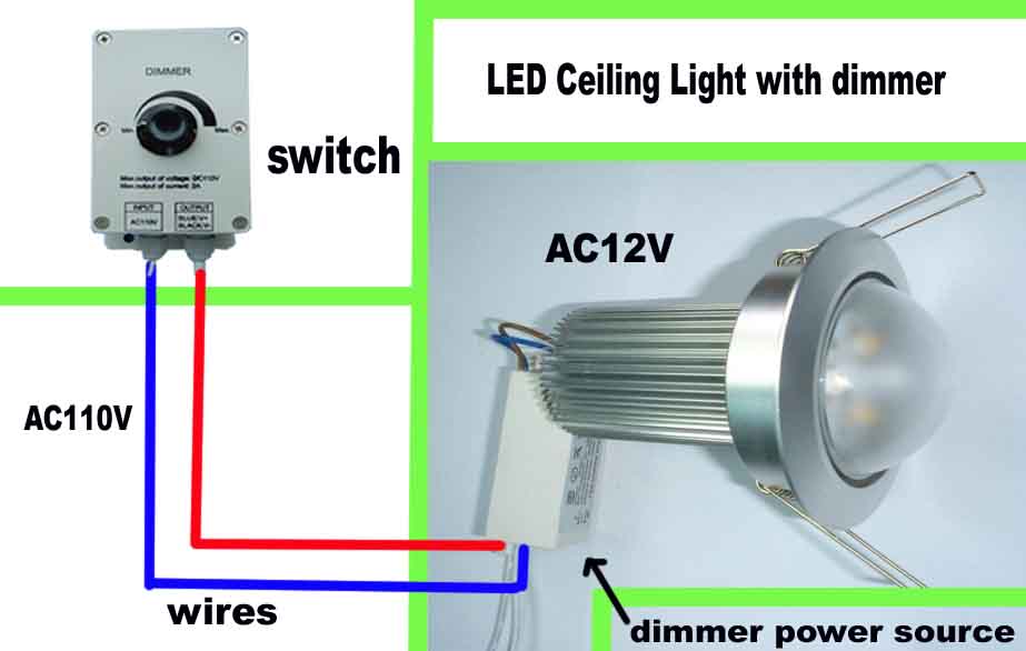 High Powerled Ceilinglight with Dimmer 9W&iuml;&frac14;EG-DML001&iuml;&frac14;