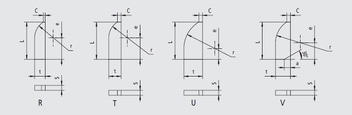 Tungsten Carbide Tips