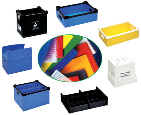 Corrugated plastic Packaging Box