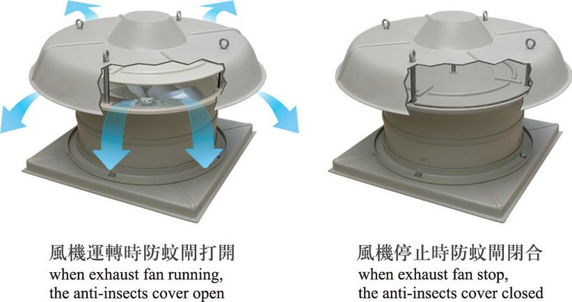 Solar Exhaust Fan