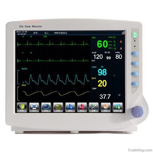 Patient Monitor (OR Monitor)