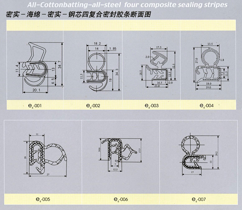 rubber sheet, rubber sealing, EVA mat, SBR, NR, EPDM,