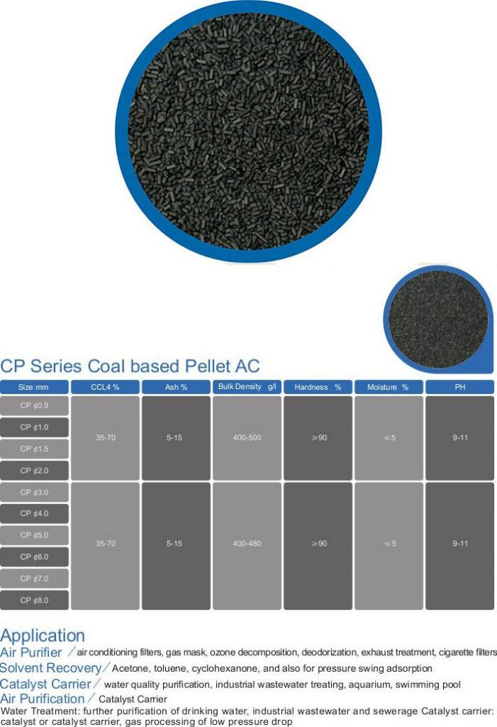 Pellet Activated Carbon