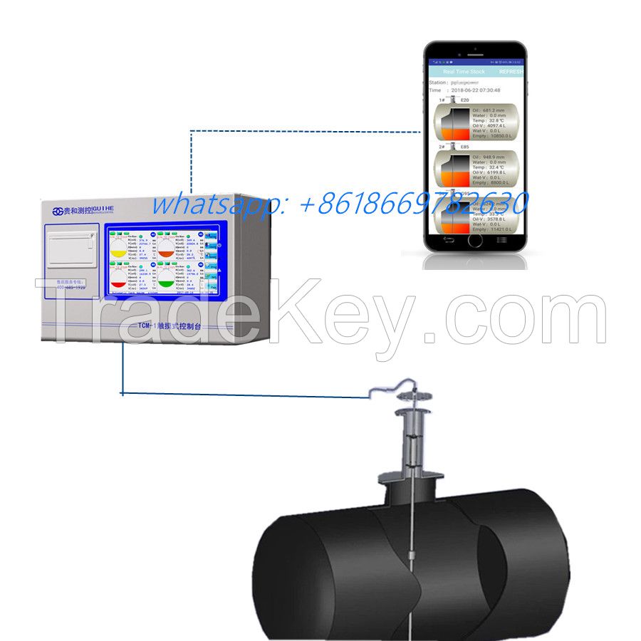 Fuel petrol station management system automatic tank gauge ATGs