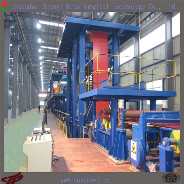 color coating line