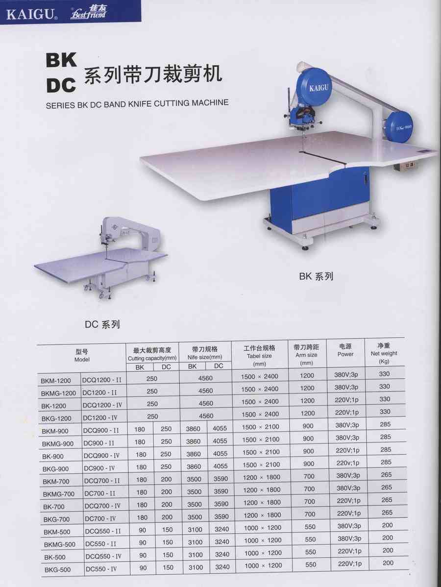 Series BK band knife cutting machine