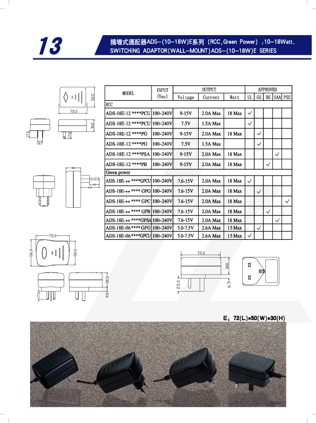 Power Supply, Adapter, Adaptor 18W Series