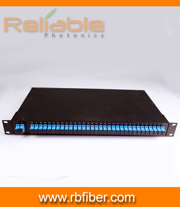 plc splitter rackmount