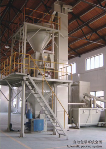 Dry Mortar Prodcution Line