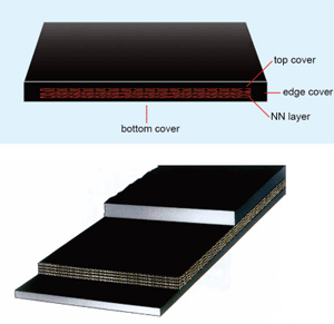 Nylon Conveyor Belts